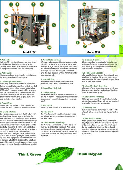 Download Raypak Xfyre User Guide 