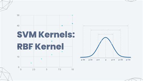 Rbf Kernel Svm Classifier Java Code