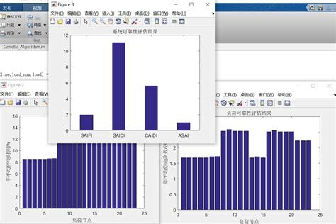 Rbts Matlab Code