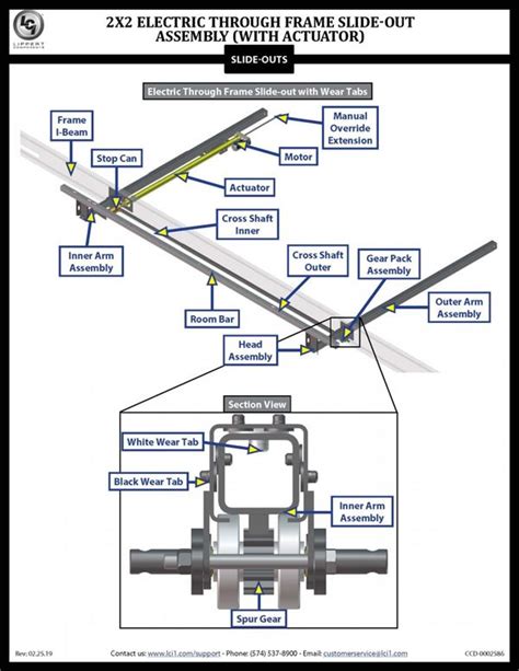 Download Rbw Manual Guide For Rv Slide Out Pdf 