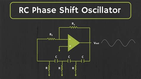 Rc Phase Shift Oscillator Using Op Amp