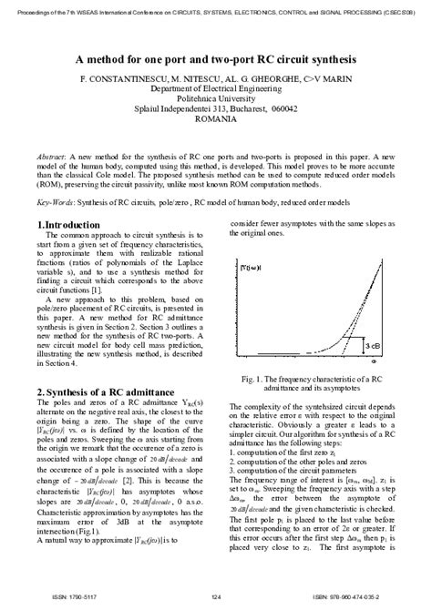Rc Synthesis Manual