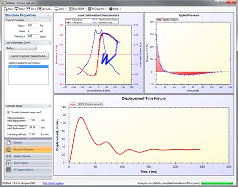 Rcblast Blast Analysis Software