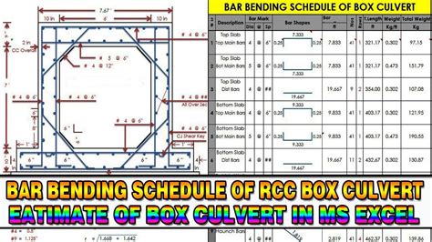 Rcc Box Culvert Bending Structural Load