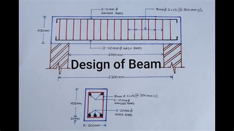 Rcc Design Of Single Storied Building Example