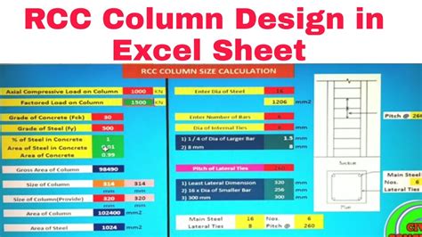 Rcc Slabs Design Sheet Excel Format