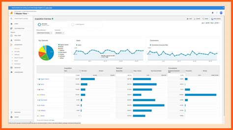 rcs.myschoolmanagement.com Traffic Analytics & Market Share