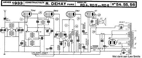 Rd4 Radio Manual