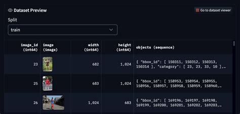 rdatasets · PyPI