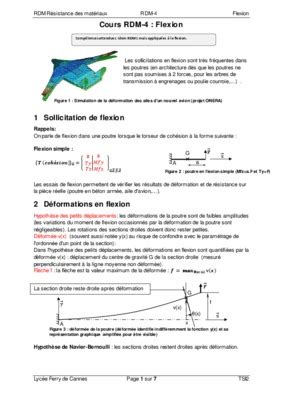 Download Rdm Flexion Manuel D Utilisation 