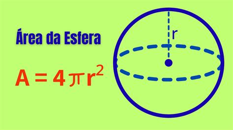 área De Esfera