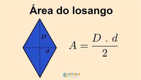 área Do Losango