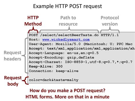 React Js Post Request Example