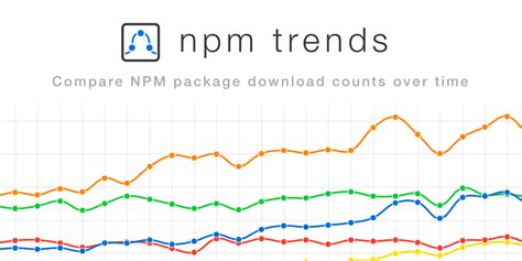 react-sortablejs npm trends