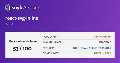 react-svg-inline - npm Package Health Analysis Snyk