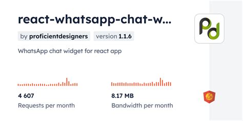 react-whatsapp-widget - npm