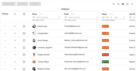 reactgooglelogin examples CodeSandbox