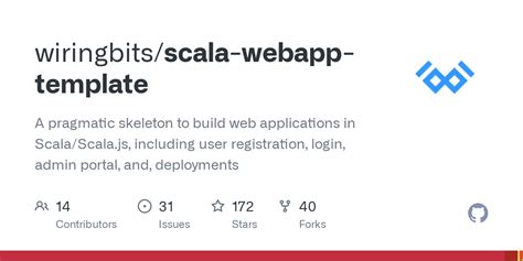 Reactive Web Applications With Scala Play Akka And Reactive Streams