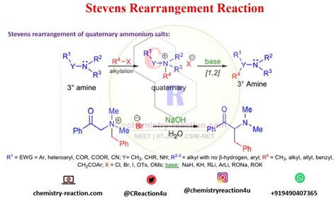 Reactvity With A Base A Physical Or Chemical Property