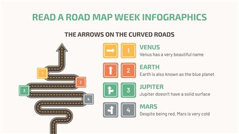 Read A Road Map Week Infographics Google Slides Reading Road Map Template - Reading Road Map Template