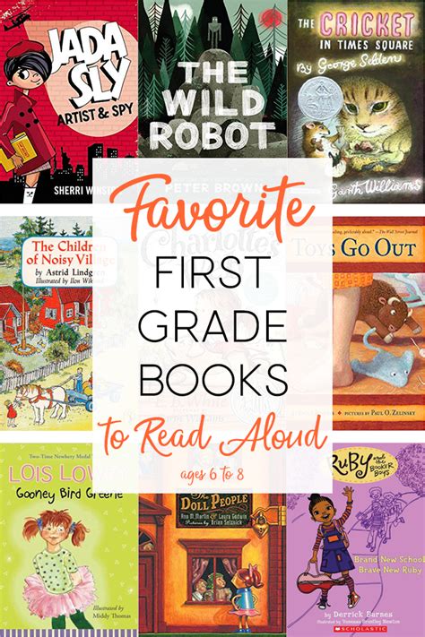 Read Aloud Timeline First Grade Version 20somethingkids And First Grade Read Alouds - First Grade Read Alouds