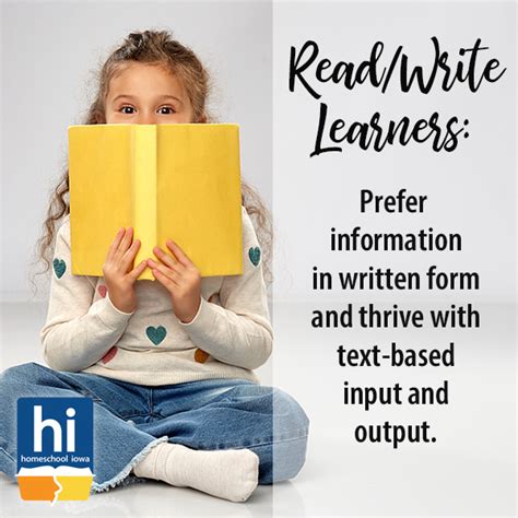 Read And Write Learners Techniques Amp Tips Bay Reading And Writing Learner - Reading And Writing Learner