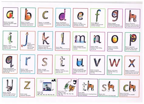 Read Write Inc Home Phonics Flashcards