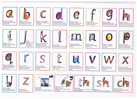 Read Write Inc Phonics And Fresh Start Eef