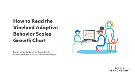 Read Read Adaptivebehavior 