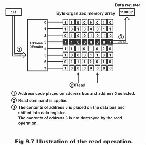 Full Download Read Factoringpacket 