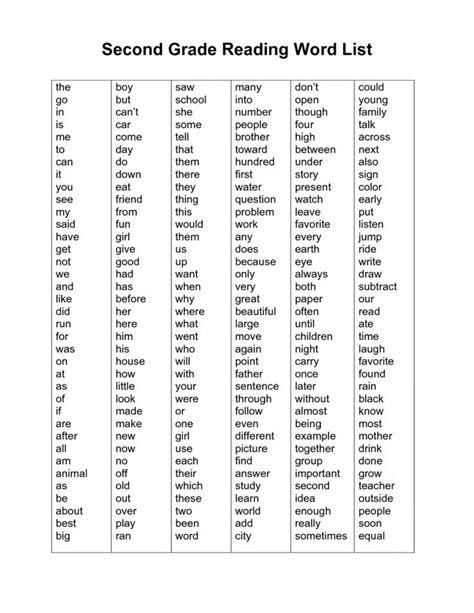 Download Read High Frequency Word List 