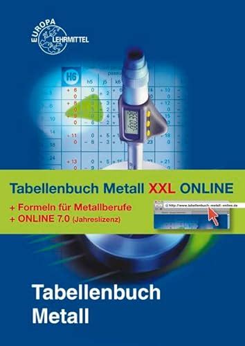 Read Read Pdf Tabellenbuch Metall Xxl Online Tabellenbuch 