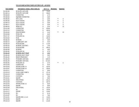 Download Read Vulcanwolf2010 Vulcan Parts Price List 