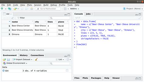 read.table, problem with command view General RStudio Community