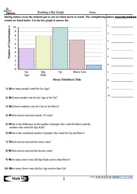 Reading A Bar Graph Answer Key   Pdf Reading A Bar Graph Super Teacher Worksheets - Reading A Bar Graph Answer Key
