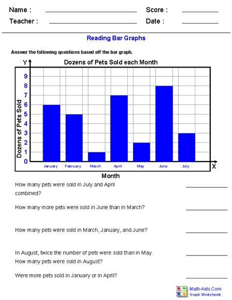 Reading A Bar Graph Worksheet 6 Favorite After Reading A Bar Graph Worksheet - Reading A Bar Graph Worksheet