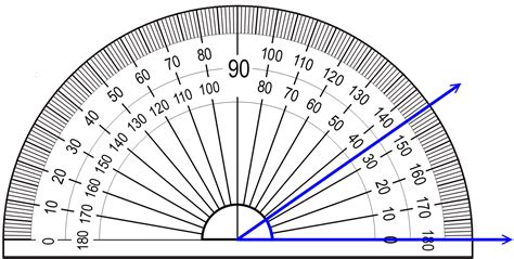 Reading A Protractor Measuring Angles 64 Questions Over Reading Protractor Worksheet - Reading Protractor Worksheet