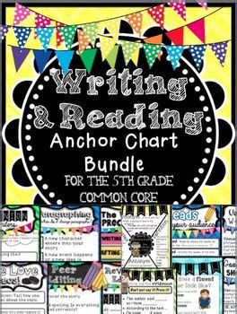Reading Amp Writing Anchor Charts Bundle Print And Central Message Anchor Chart 3rd Grade - Central Message Anchor Chart 3rd Grade