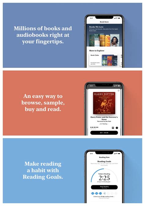 Reading Apps For Iphone