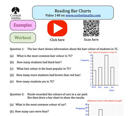Reading Bar Charts Textbook Answers Corbettmaths Reading A Bar Graph Answer Key - Reading A Bar Graph Answer Key