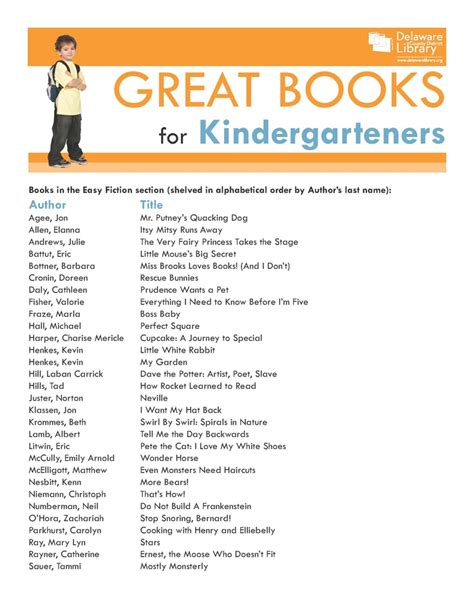 Reading Books List For Kindergarten Archives A Trusted Kindergarten Reading Books List - Kindergarten Reading Books List