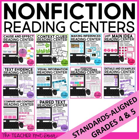 Reading Centers Nonfiction Bundle 4th Amp 5th Grades Reading Centers 5th Grade - Reading Centers 5th Grade