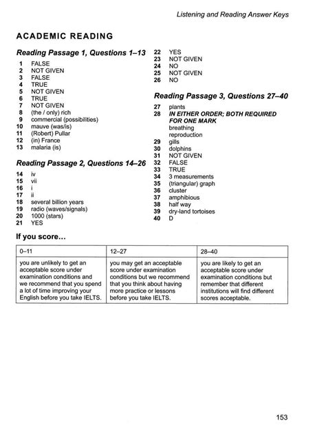 Reading Counts Test Answers