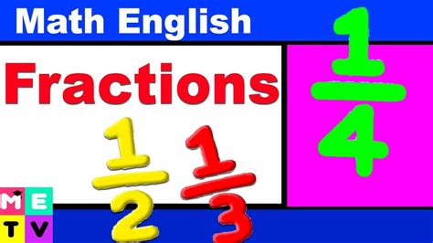 Reading Fractions In English Youtube Reading Fractions - Reading Fractions