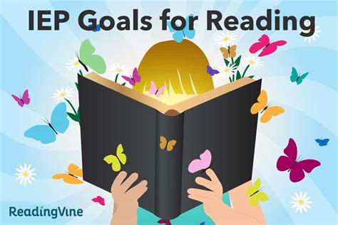 Reading Goals For 4th Grade   Iep Goals For Reading Fluency And Decoding W - Reading Goals For 4th Grade