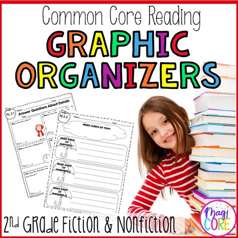 Reading Graphic Organizers 2nd Grade Magicore Graphic Organizers For Second Grade - Graphic Organizers For Second Grade