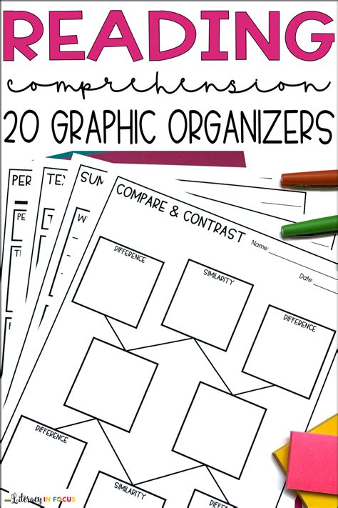 Reading Graphic Organizers Reading A Z Main Idea And Details Chart - Main Idea And Details Chart