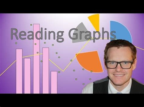 Reading Graphs Simplifying Math Youtube Math Antics Graphing - Math Antics Graphing