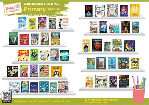 Reading Group Recommendations