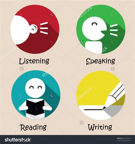 Reading Learnenglish Reading Writing - Reading Writing